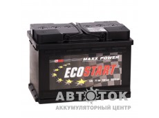 Ecostart 77L 680А