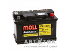 Moll Kamina Start 71R низ. 680A