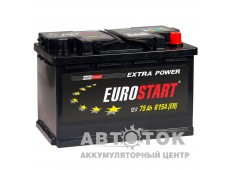 EUROSTART Extra Power 75L 680A