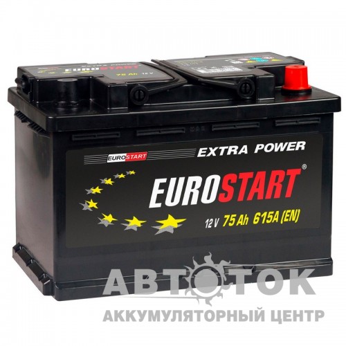 Автомобильный аккумулятор EUROSTART Extra Power 75R 680A