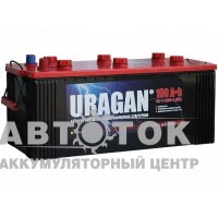 URAGAN 190 конус рус 1200А