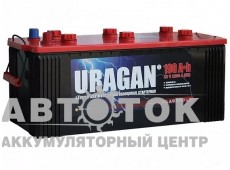 Автомобильный аккумулятор URAGAN 190 конус рус 1200А